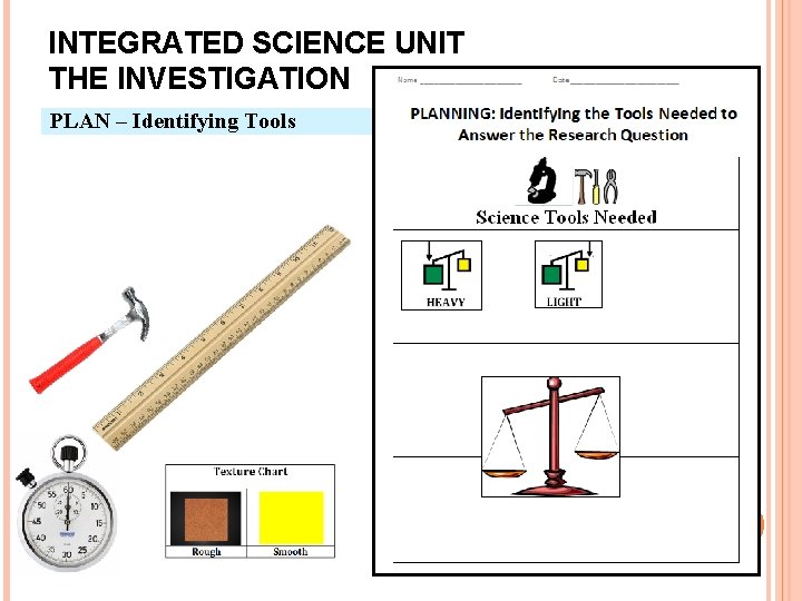 INTEGRATED SCIENCE UNIT THE INVESTIGATION PLAN – Identifying Tools 
