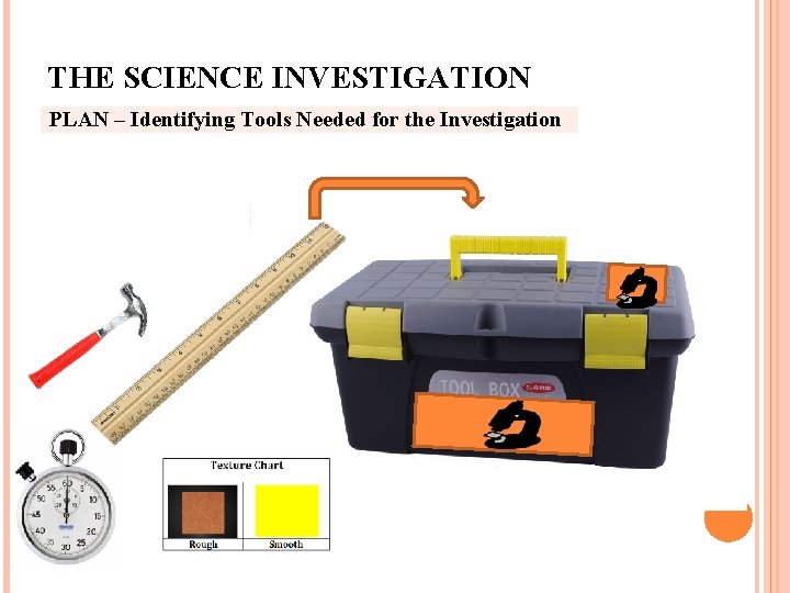THE SCIENCE INVESTIGATION PLAN – Identifying Tools Needed for the Investigation 