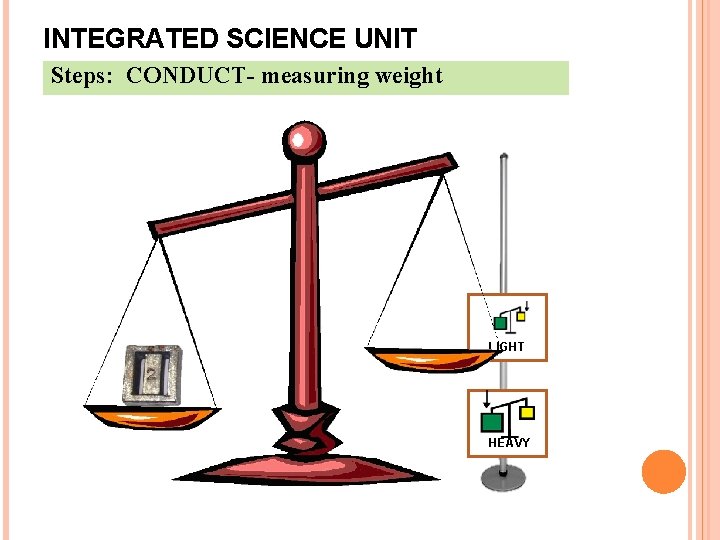 INTEGRATED SCIENCE UNIT Steps: CONDUCT- measuring weight LIGHT HEAVY 