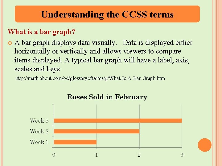 Understanding the CCSS terms What is a bar graph? A bar graph displays data