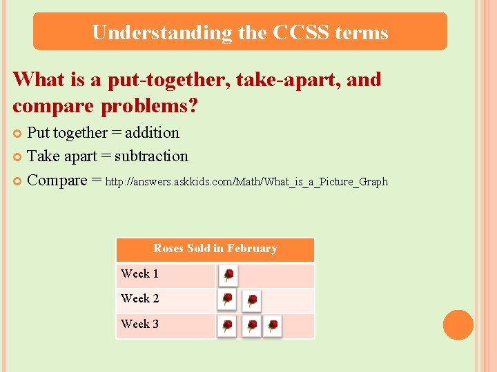 Understanding the CCSS terms What is a put-together, take-apart, and compare problems? Put together