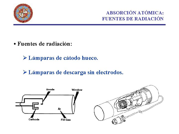 ABSORCIÓN ATÓMICA: FUENTES DE RADIACIÓN • Fuentes de radiación: Ø Lámparas de cátodo hueco.