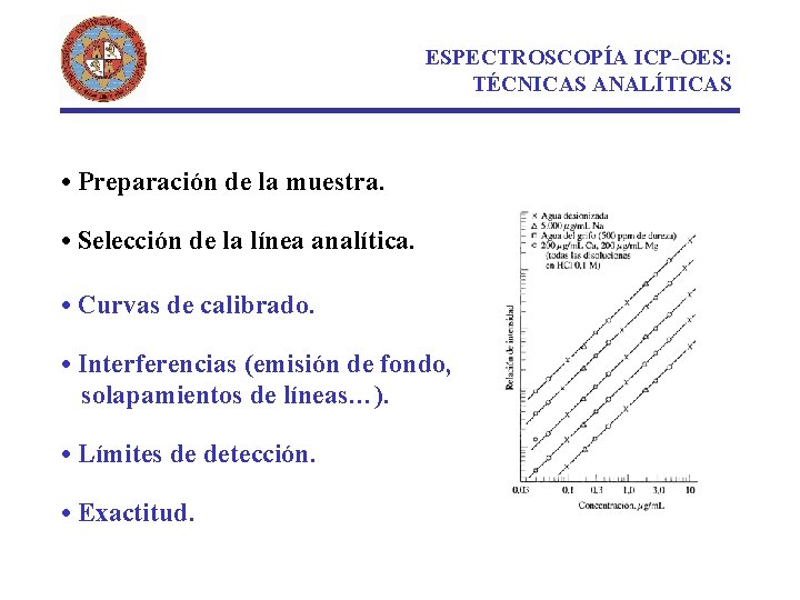 ESPECTROSCOPÍA ICP-OES: TÉCNICAS ANALÍTICAS • Preparación de la muestra. • Selección de la línea