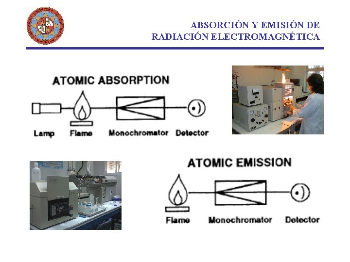 ABSORCIÓN Y EMISIÓN DE RADIACIÓN ELECTROMAGNÉTICA 