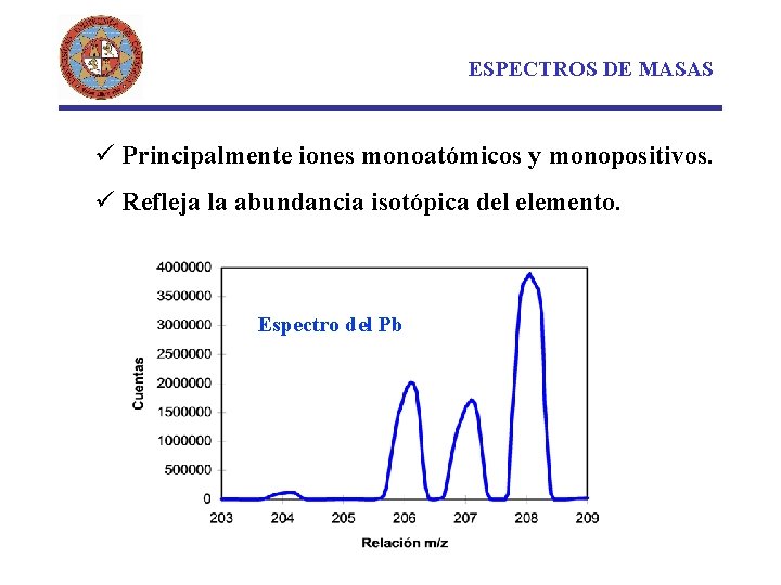 ESPECTROS DE MASAS ü Principalmente iones monoatómicos y monopositivos. ü Refleja la abundancia isotópica