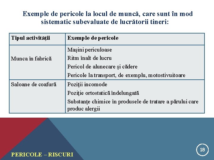 Exemple de pericole la locul de muncă, care sunt în mod sistematic subevaluate de