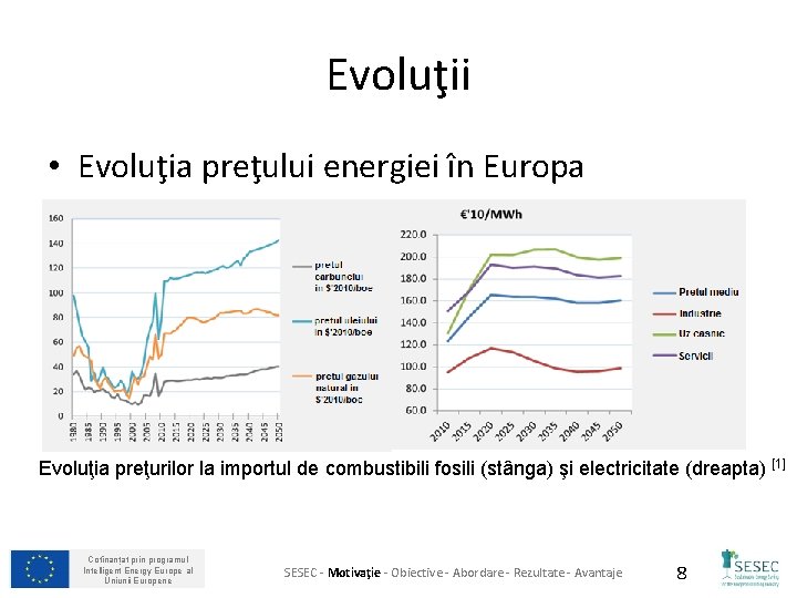 Evoluţii • Evoluţia preţului energiei în Europa Evoluţia preţurilor la importul de combustibili fosili