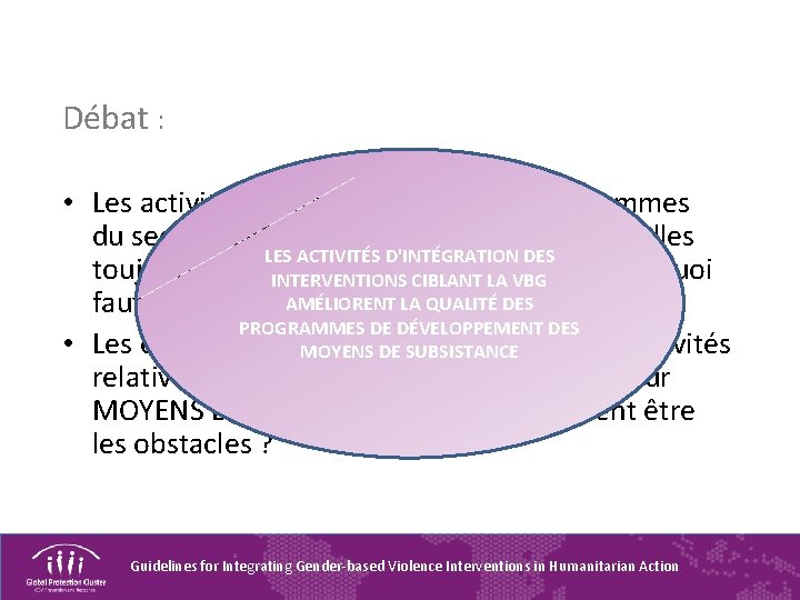 Débat : • Les activités relatives à la VBG des programmes du secteur MOYENS