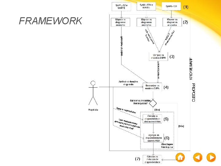 FRAMEWORK 