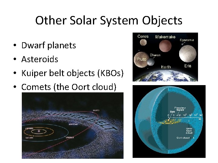 Other Solar System Objects • • Dwarf planets Asteroids Kuiper belt objects (KBOs) Comets