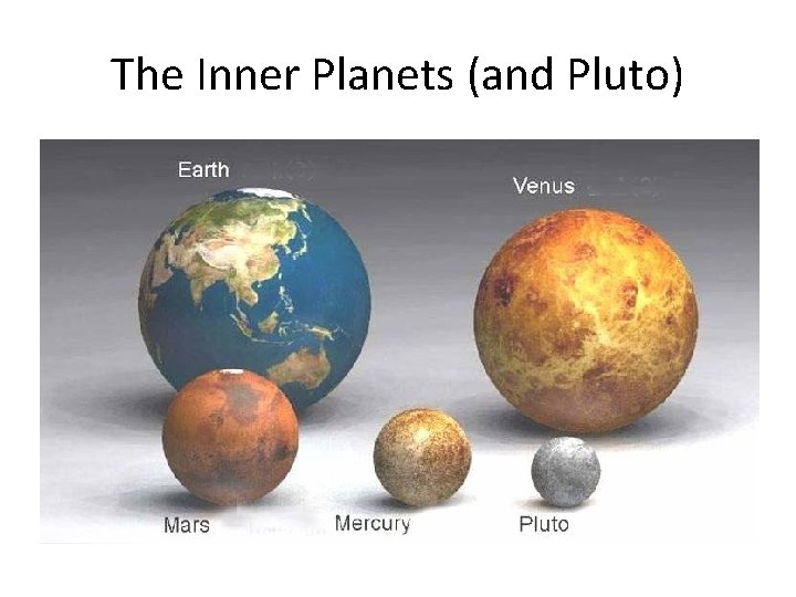 The Inner Planets (and Pluto) 