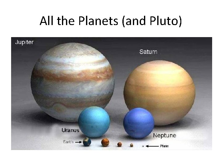 All the Planets (and Pluto) 