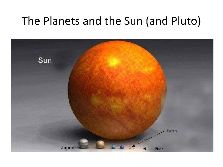 The Planets and the Sun (and Pluto) 