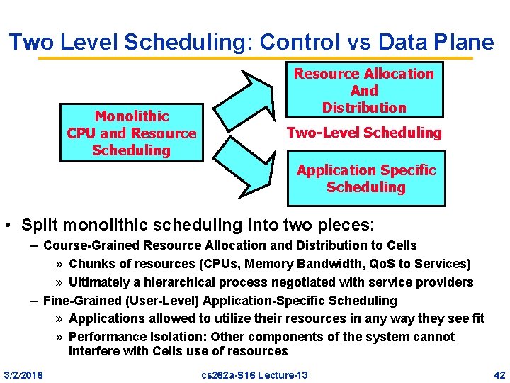 Two Level Scheduling: Control vs Data Plane Monolithic CPU and Resource Scheduling Resource Allocation