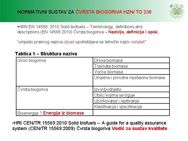 NORMATIVNI SUSTAV ZA ČVRSTA BIOGORIVA HZN/ TO 238 • HRN EN 14588: 2010 Solid NORMATIVNI SUSTAV ZA ČVRSTA BIOGORIVA HZN/ TO 238 • HRN EN 14588: 2010 Solid