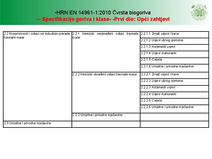 • HRN EN 14961 -1: 2010 Čvrsta biogoriva • – Specifikacije goriva i • HRN EN 14961 -1: 2010 Čvrsta biogoriva • – Specifikacije goriva i