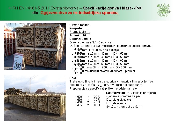 • HRN EN 14961 -5: 2011 Čvrsta biogoriva – Specifikacije goriva i klase- • HRN EN 14961 -5: 2011 Čvrsta biogoriva – Specifikacije goriva i klase-