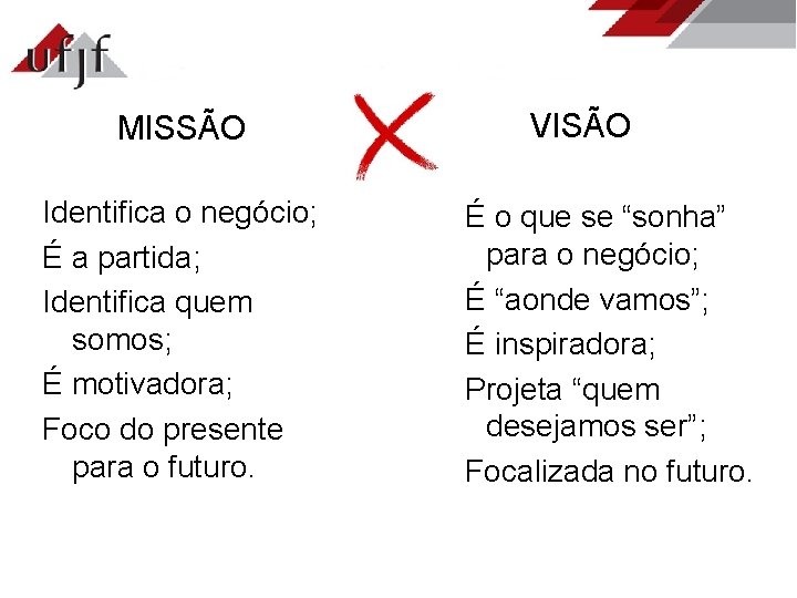 MISSÃO Identifica o negócio; É a partida; Identifica quem somos; É motivadora; Foco do