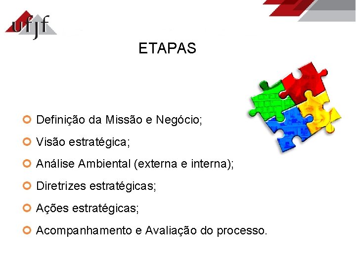 ETAPAS Definição da Missão e Negócio; Visão estratégica; Análise Ambiental (externa e interna); Diretrizes