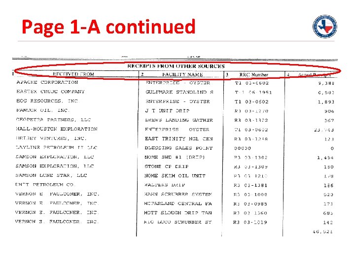 Tx Rrc Ep1 Example RAILROAD COMMISSION OF TEXAS T1 Reporting Peny Bagwell