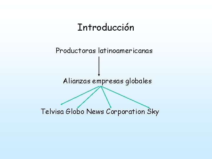 Introducción Productoras latinoamericanas Alianzas empresas globales Telvisa Globo News Corporation Sky 