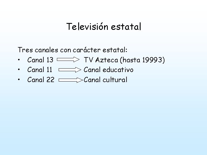 Televisión estatal Tres canales con carácter estatal: • Canal 13 TV Azteca (hasta 19993)