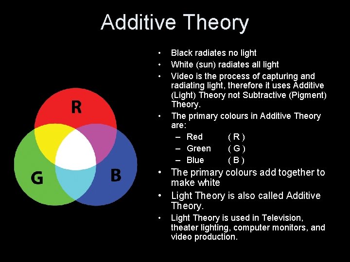 Additive Theory • • Black radiates no light White (sun) radiates all light Video