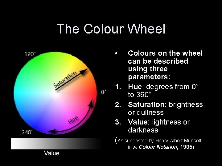 The Colour Wheel • Colours on the wheel can be described using three parameters: