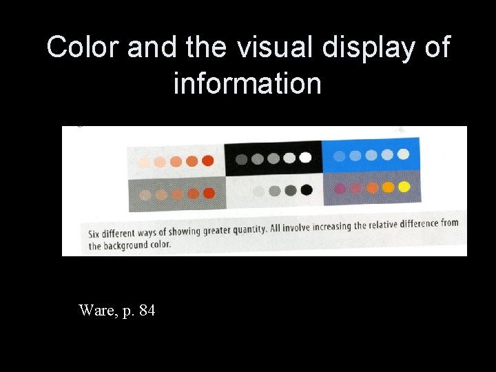 Color and the visual display of information Ware, p. 84 