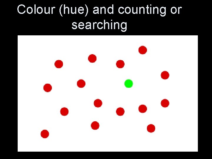 Colour (hue) and counting or searching 
