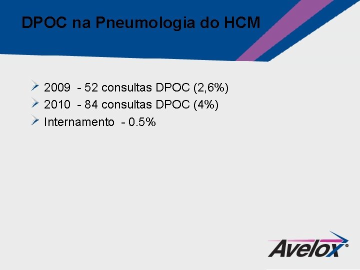 DPOC na Pneumologia do HCM 2009 - 52 consultas DPOC (2, 6%) 2010 -