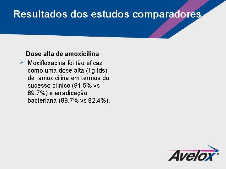 Resultados estudos comparadores Dose alta de amoxicilina Moxifloxacina foi tão eficaz como uma dose