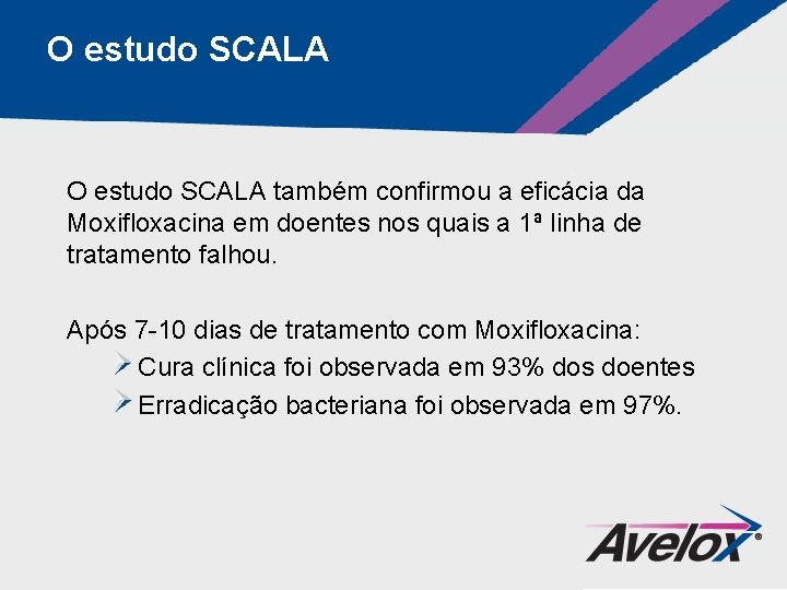 O estudo SCALA também confirmou a eficácia da Moxifloxacina em doentes nos quais a