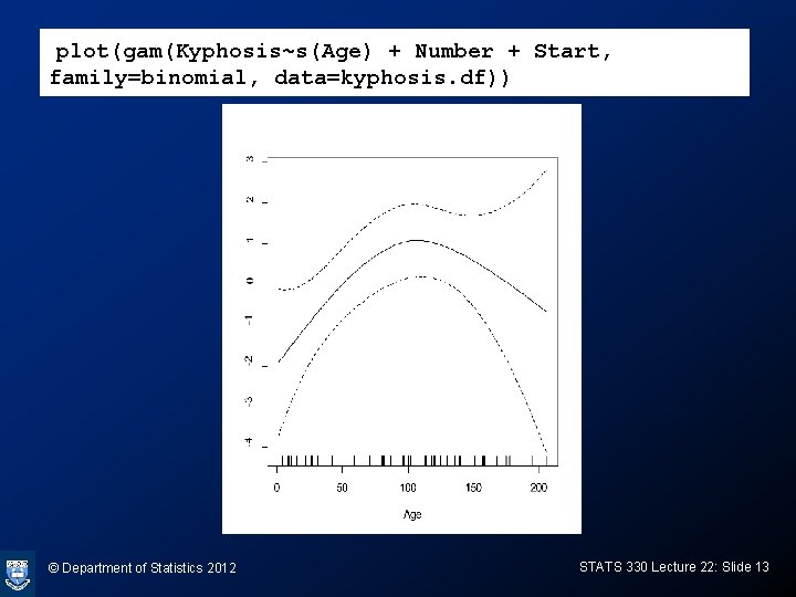 plot(gam(Kyphosis~s(Age) + Number + Start, family=binomial, data=kyphosis. df)) © Department of Statistics 2012 STATS