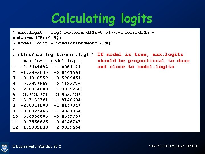 Calculating logits > max. logit = log((budworm. df$r+0. 5)/(budworm. df$n budworm. df$r+0. 5)) >