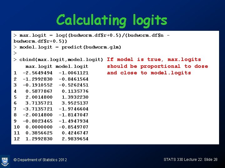 Calculating logits > max. logit = log((budworm. df$r+0. 5)/(budworm. df$n budworm. df$r+0. 5)) > Calculating logits > max. logit = log((budworm. df$r+0. 5)/(budworm. df$n budworm. df$r+0. 5)) >