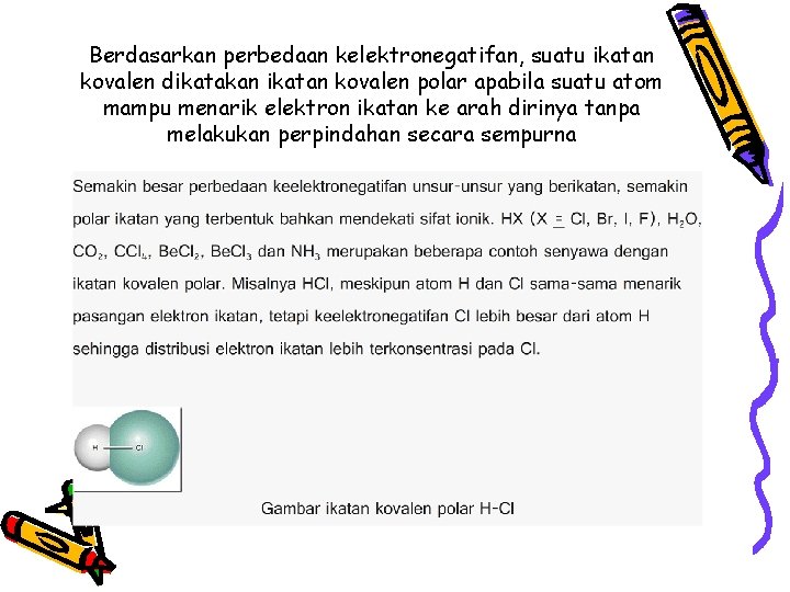 Berdasarkan perbedaan kelektronegatifan, suatu ikatan kovalen dikatakan ikatan kovalen polar apabila suatu atom mampu Berdasarkan perbedaan kelektronegatifan, suatu ikatan kovalen dikatakan ikatan kovalen polar apabila suatu atom mampu