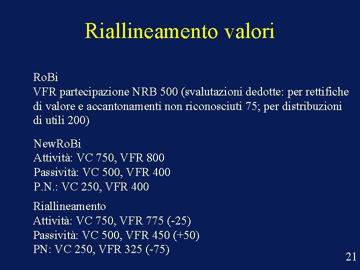 Riallineamento valori Ro. Bi VFR partecipazione NRB 500 (svalutazioni dedotte: per rettifiche di valore