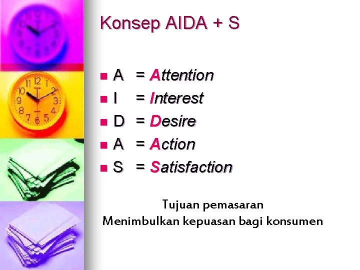 Konsep AIDA + S A n I n D n A n S n