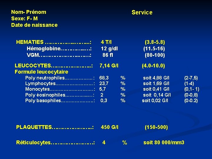 Nom- Prénom Sexe: F- M Date de naissance Service HEMATIES ……………. . . :