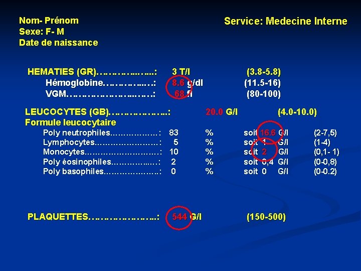 Nom- Prénom Sexe: F- M Date de naissance HEMATIES (GR)…………. . . : Hémoglobine………….