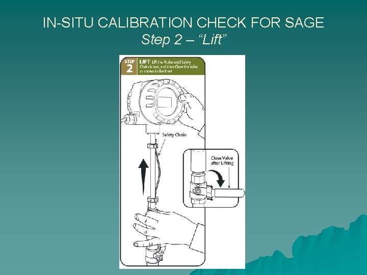 IN-SITU CALIBRATION CHECK FOR SAGE Step 2 – “Lift” 