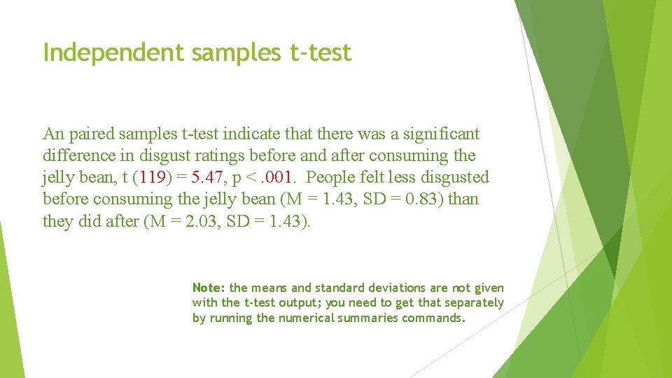 Independent samples t-test An paired samples t-test indicate that there was a significant difference