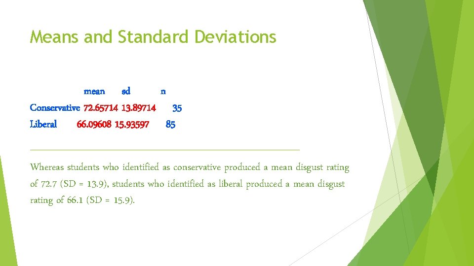 Means and Standard Deviations mean sd n Conservative 72. 65714 13. 89714 35 Liberal