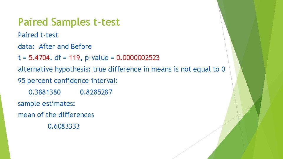 Paired Samples t-test Paired t-test data: After and Before t = 5. 4704, df
