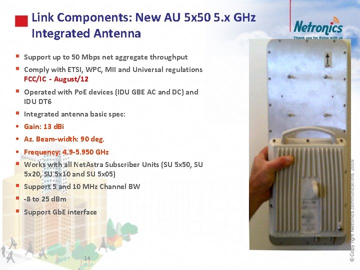 Link Components: New AU 5 x 50 5. x GHz Integrated Antenna § §