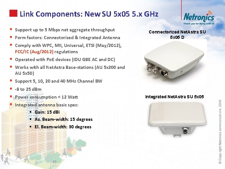 Link Components: New SU 5 x 05 5. x GHz § § § Support