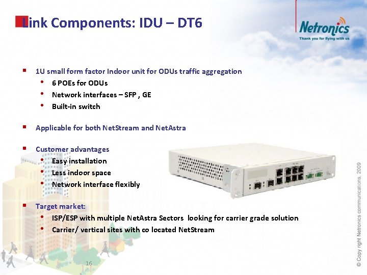 Link Components: IDU – DT 6 § 1 U small form factor Indoor unit