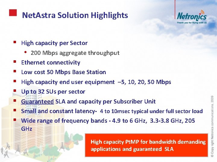 Net. Astra Solution Highlights § § § § High capacity per Sector • 200