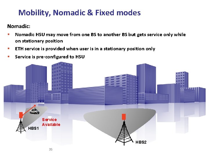 Mobility, Nomadic & Fixed modes Nomadic: § Nomadic HSU may move from one BS